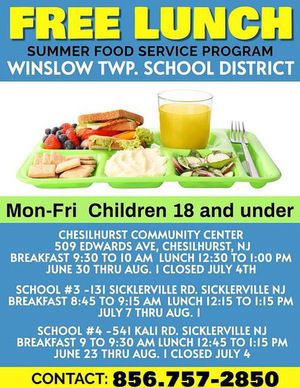 Free Breakfast & Lunch